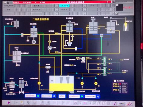 汽轮机油系统图