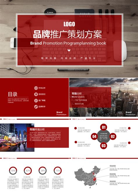 沈阳网站品牌推广方案设计