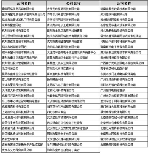 河北网站推广服务商名单