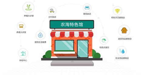 河北网络电商创业平台合作