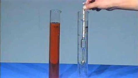 油田液体密度计的使用方法视频