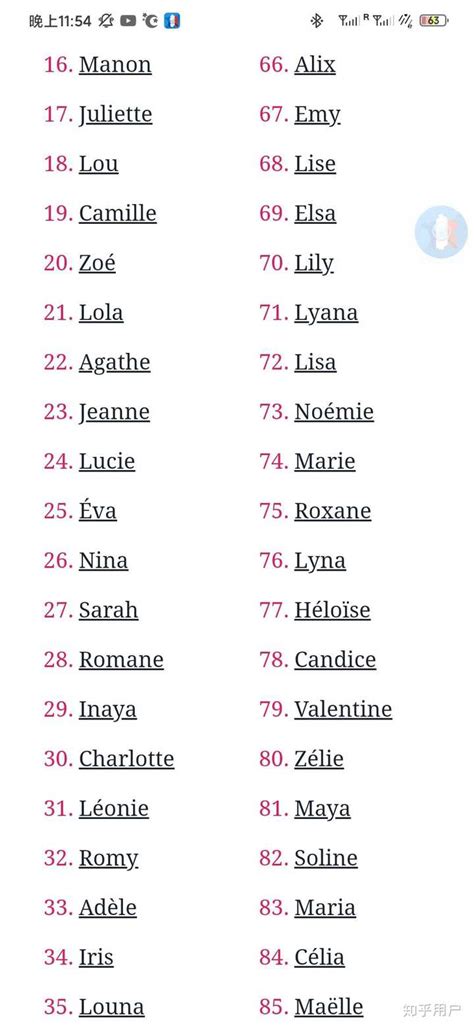 法国最受欢迎的女孩名字