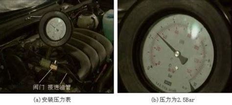 测试发动机油压正常值是多少