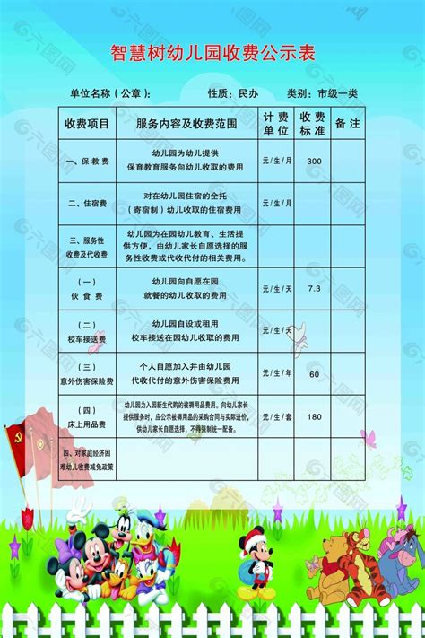 济南市私立幼儿园收费标准明细表