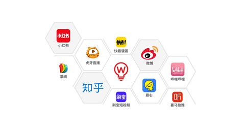 济南第三方互联网推广平台