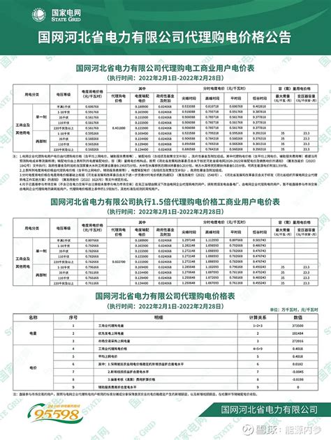 海南省网络推广价格表一览