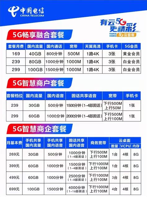 海州区seo网络优化套餐价格表