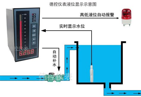 液压水位传感器原理图