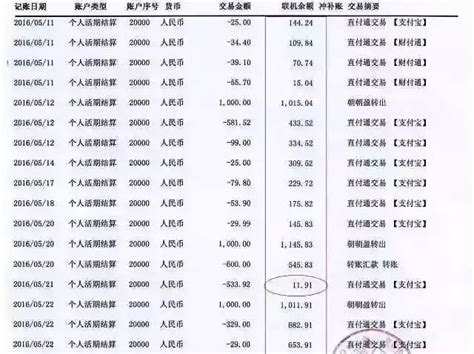 深圳农村商业银行流水可查询几年