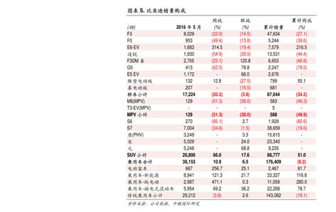深圳外贸公司排名榜