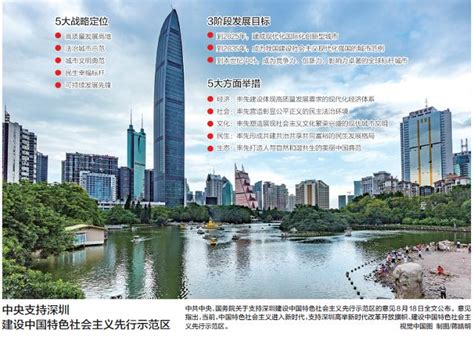 深圳市建设最新新闻