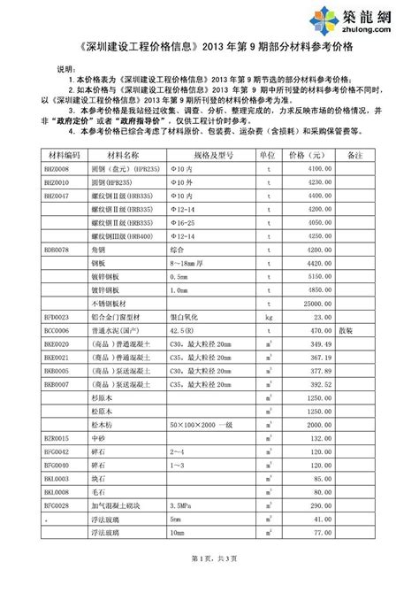 深圳建设工程价格信息网