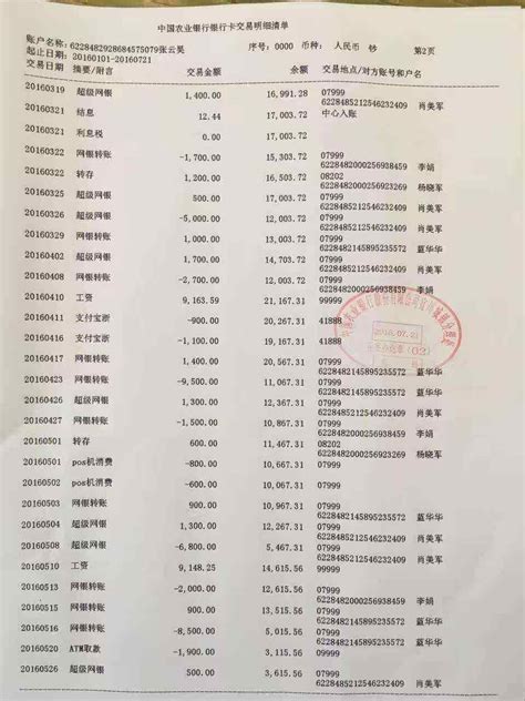 深圳房贷账单图片