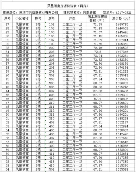 深圳模板价格一览表