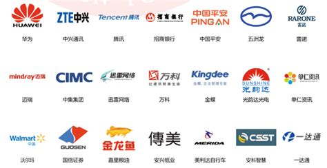 深圳网站建设的企业有哪些