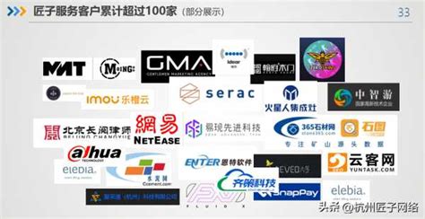 深圳网站推广公司排名