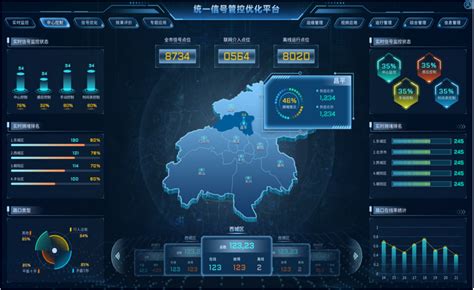 深圳网站智能优化