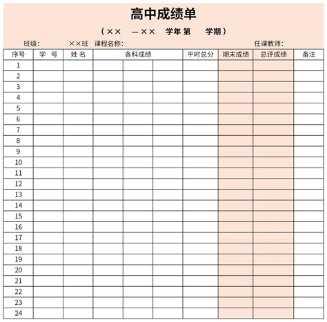 深圳高中成绩单图片