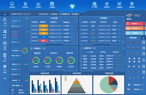 渭南网站建设平台分析