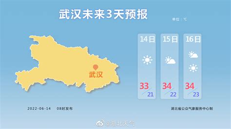 湖北省未来40天天气
