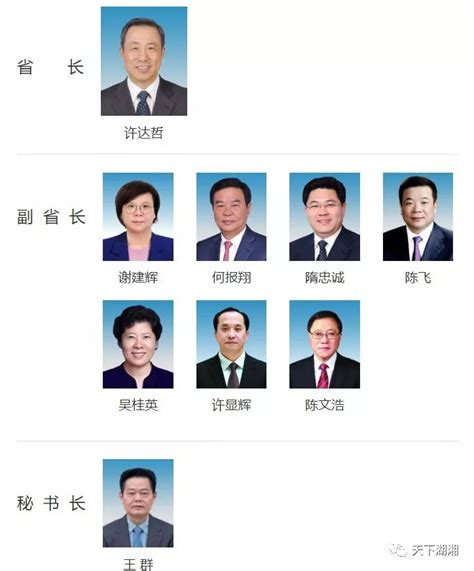 湖南省国资委领导分工