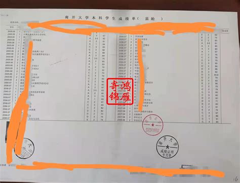 湘潭大学新生报告单怎么打印