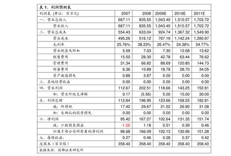 湘潭抖音产品推广费用一览表