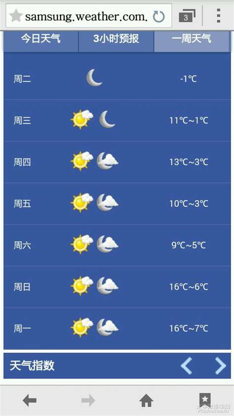 滁州未来一周天气预报15天