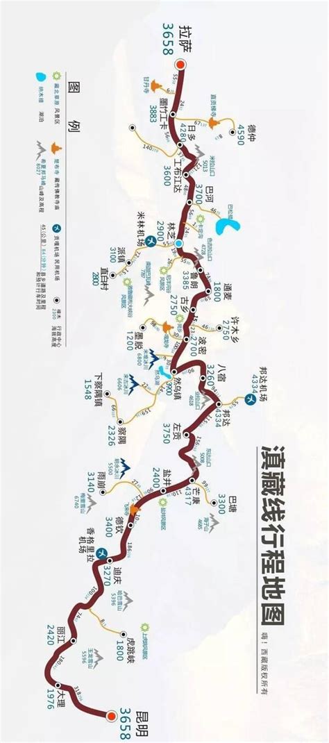 滇藏铁路全程线路图