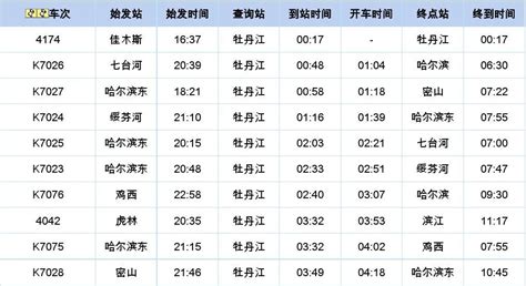 牡丹江到北京火车时刻表