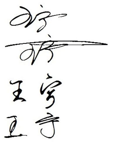 王宁宁艺术签名怎么写