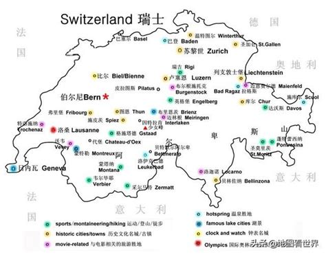 瑞士的首都是哪里