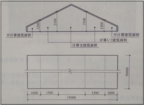 瓦房屋脊高度怎样计算