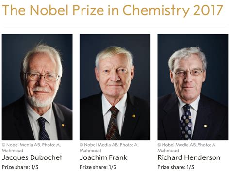 生化领域获得诺贝尔奖的人有哪些
