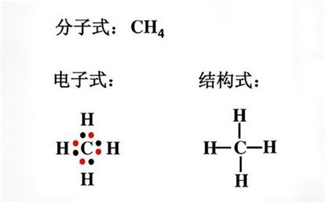 甲烷结构式