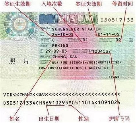 申根国家签证最长多久