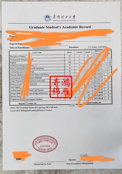 申请国外研究生需要中文成绩单吗