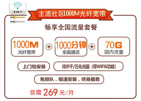 电信1000m光纤多少钱