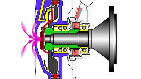 电控硅油离合器接线图