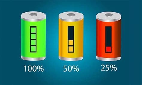 电池使用寿命多久算正常