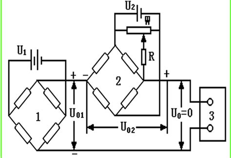 电阻应变式传感器基本原理图