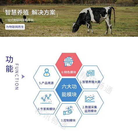 畜牧养殖新品发布平台
