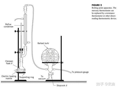 石油蒸汽压测定操作教程