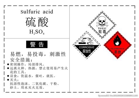 硫酸的危化品序号