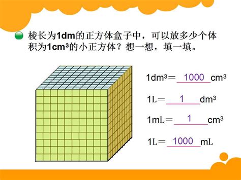 立方厘米和立方分米
