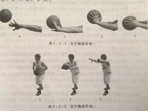 篮球传接球方法有几种