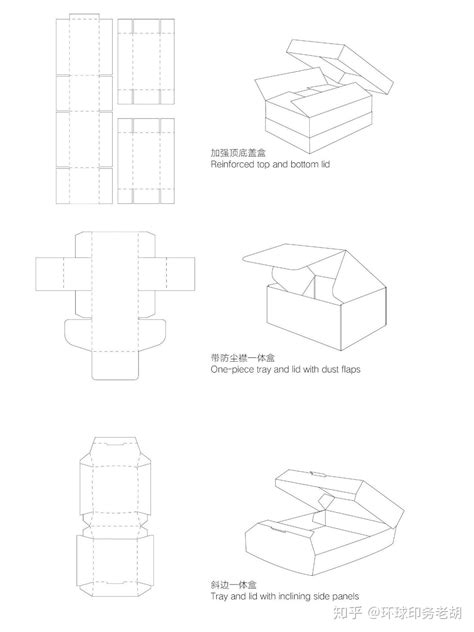 纸盒包装设计展开图