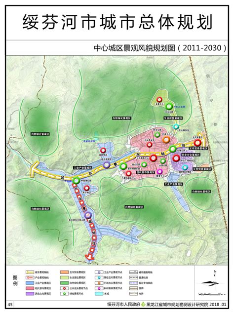绥芬河总体规划