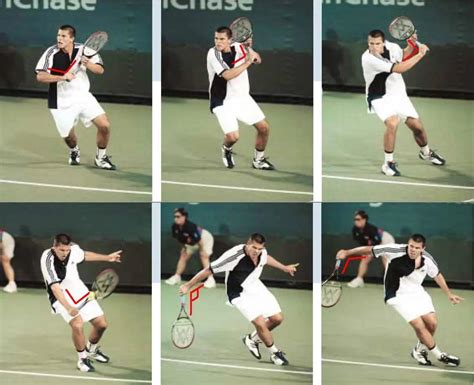 网球击球的四个步骤