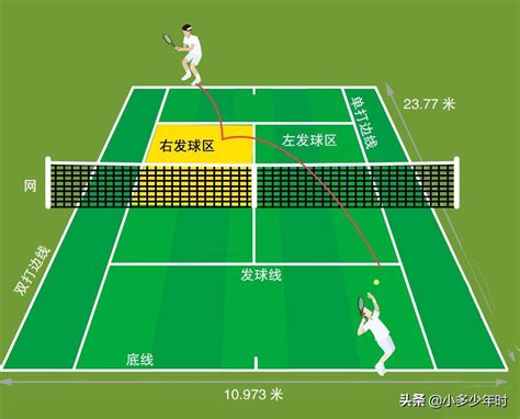 网球画线图